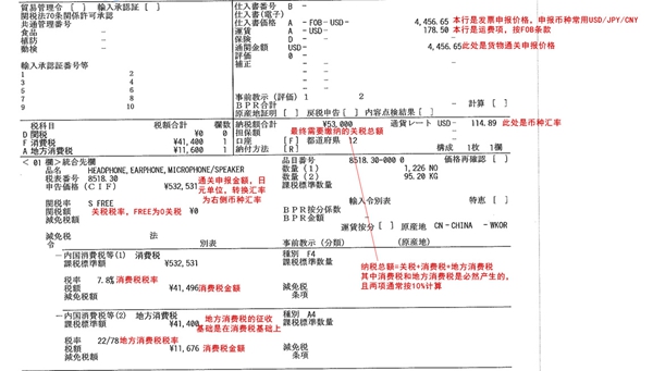 图文看懂日本海关税金单（通关许可书）