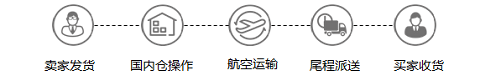 图片素材.png