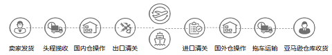 图片素材.png
