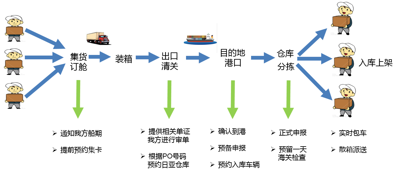 图片素材.png